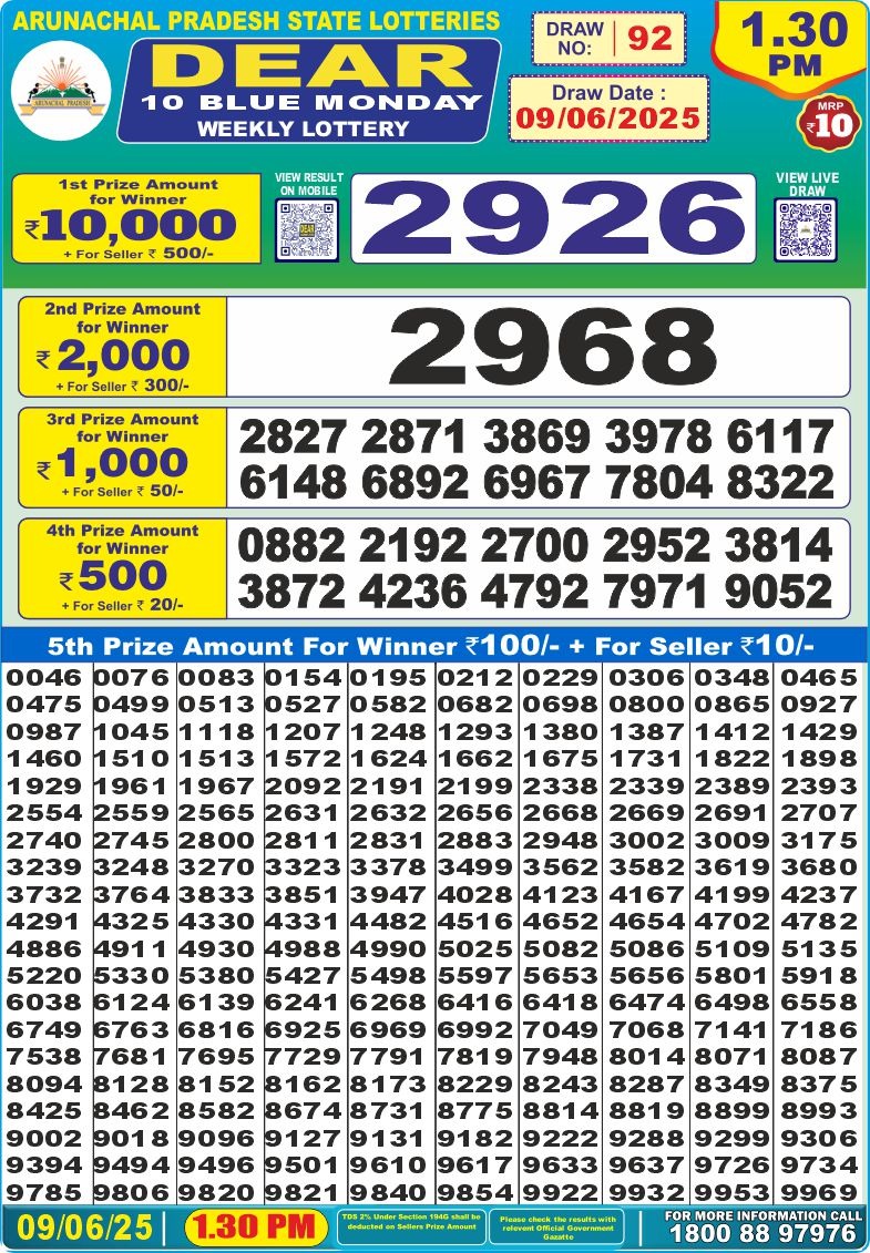 Dear Lottery 1PM Result