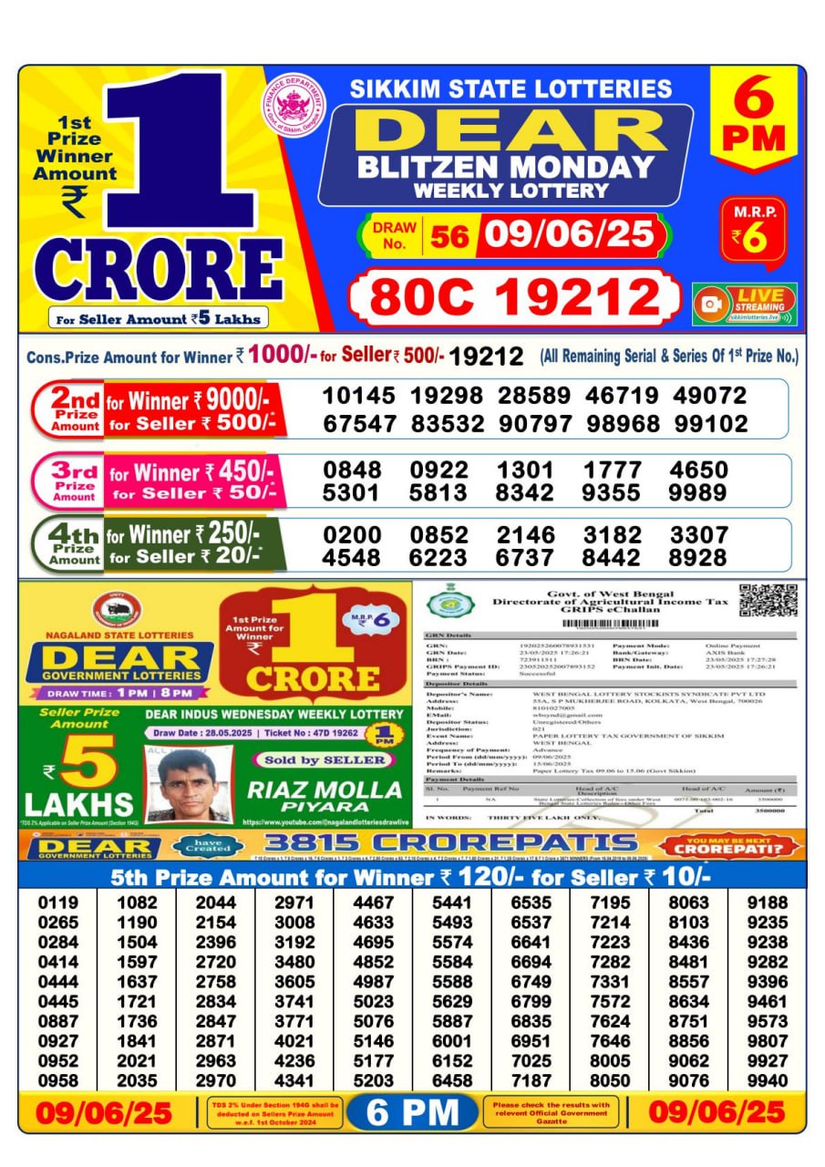 Dear Lottery 1PM Result