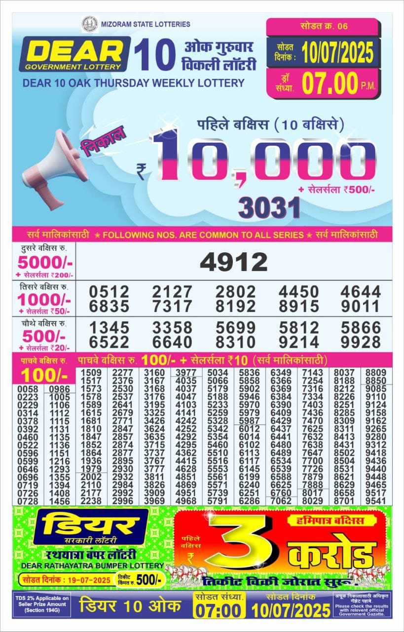 Dear Lottery 1PM Result