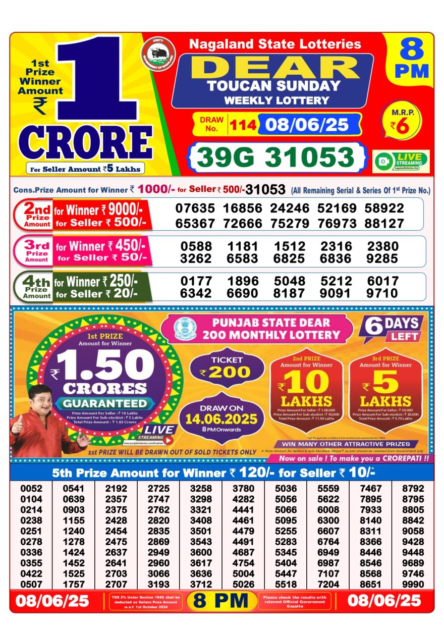 Dear Lottery 1PM Result