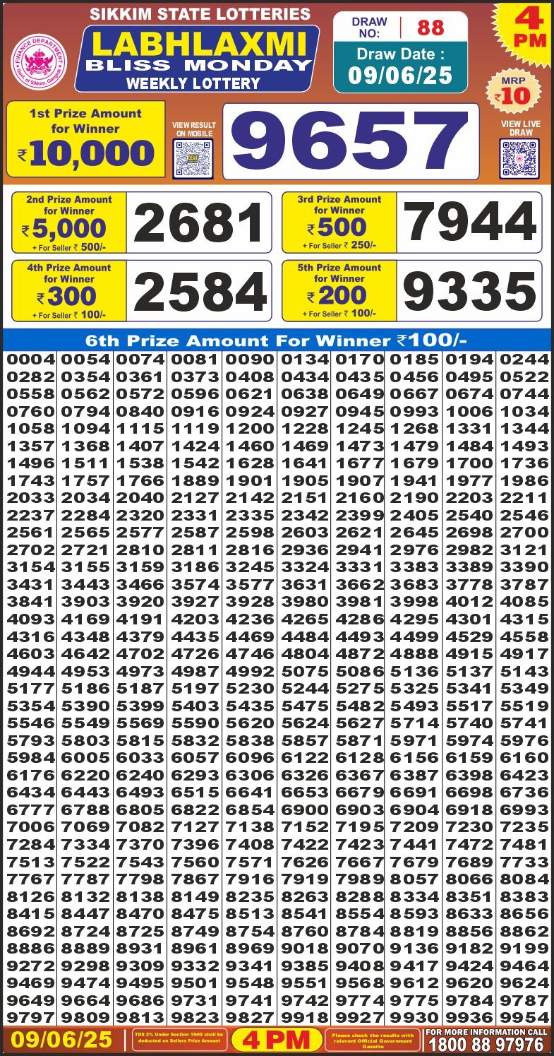 Dear Lottery 1PM Result