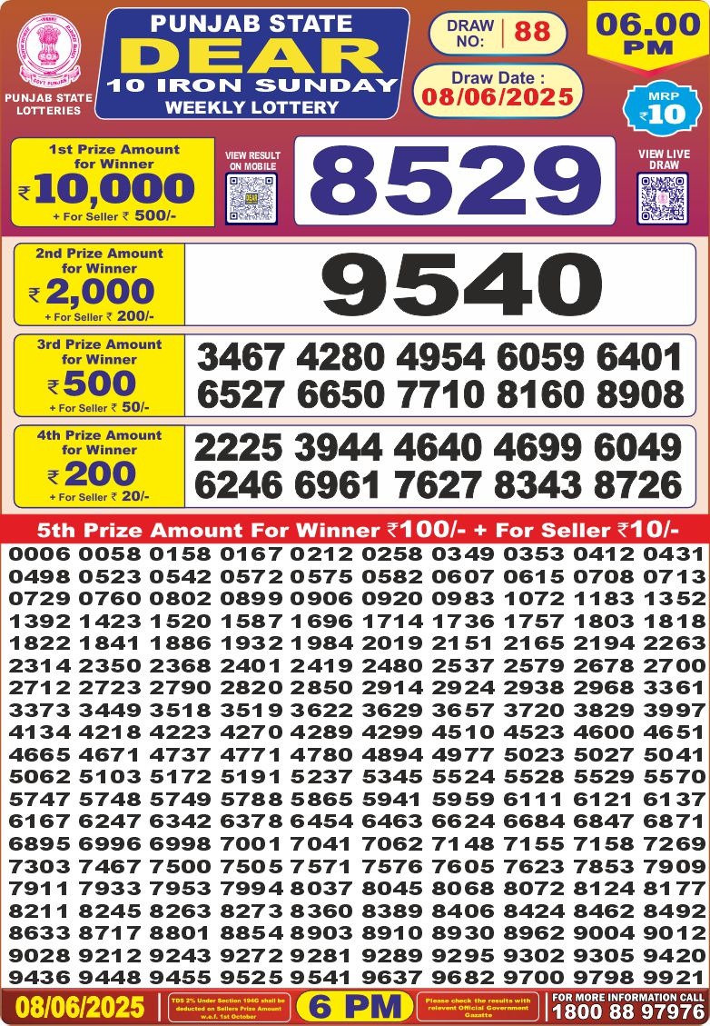 Dear Lottery 1PM Result