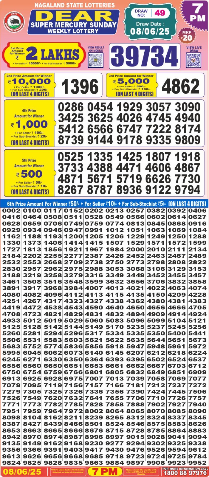 Dear Lottery 1PM Result